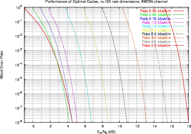 \begin{figure}
\epsfxsize =14cm
\centerline{\epsfbox{rot_Qtheta_large_n_anyR_100.eps}}\end{figure}