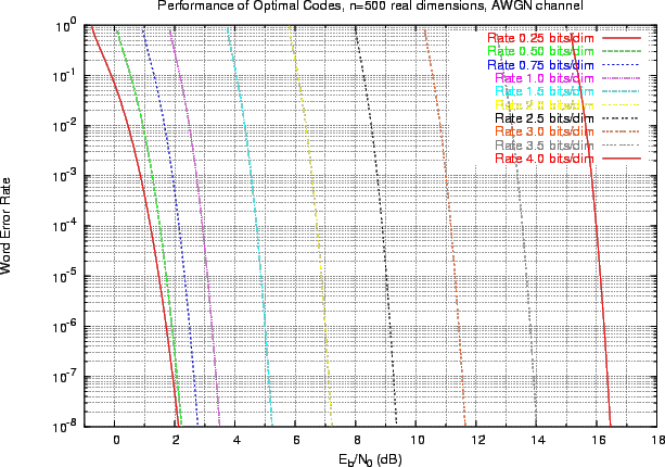\begin{figure}
\epsfxsize =14cm
\centerline{\epsfbox{rot_Qtheta_large_n_anyR_500.eps}}\end{figure}
