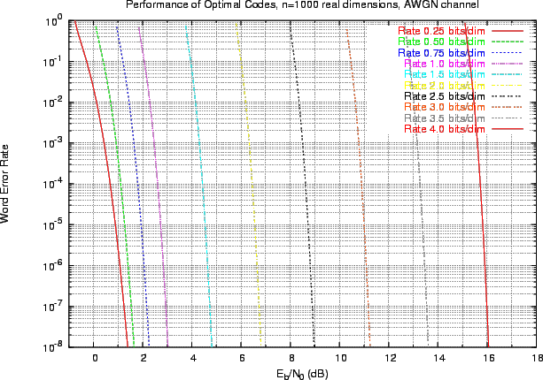 \begin{figure}
\epsfxsize =14cm
\centerline{\epsfbox{rot_Qtheta_large_n_anyR_1000.eps}}\end{figure}