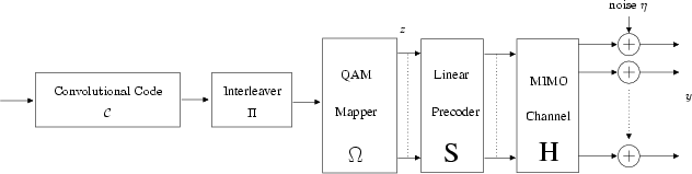 \begin{figure}\epsfxsize =14cm
\centerline{\epsfbox{fig1.eps}}\end{figure}